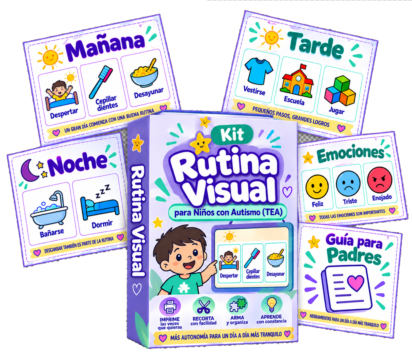 Todo lo que incluye el Kit de Rutina Visual